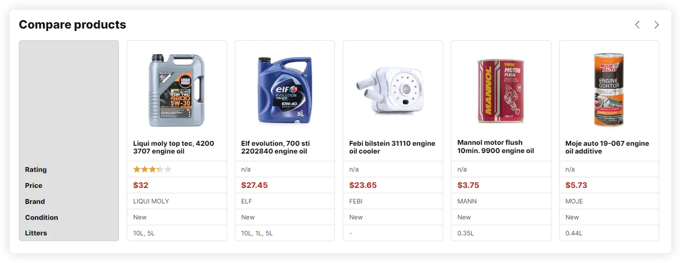 Your Auto-Part-Ner